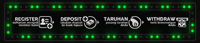 JANJISLOT88 Jackpot